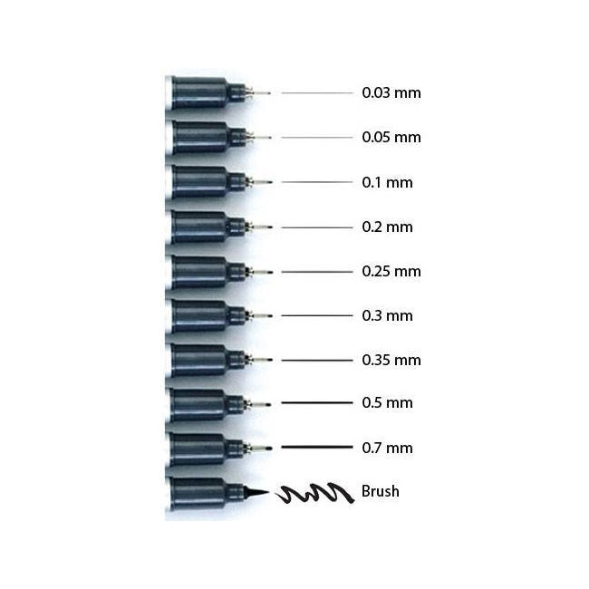 Copic Multiliner SP