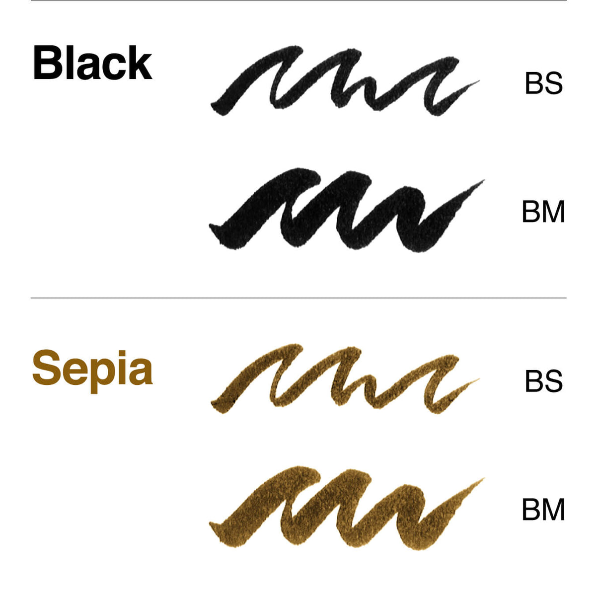 Copic Multiliners